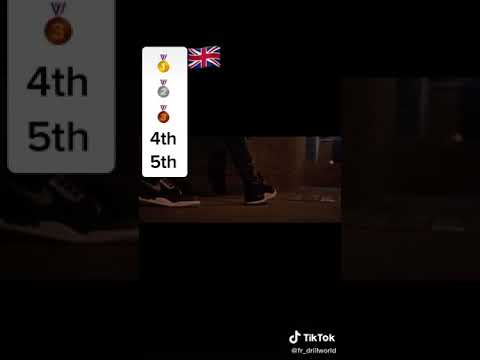 you guys or  fams or niggas should rate the drill songs or just rate your country drill🙏🙏🙏😎😎🤨💓💓💓❤️.