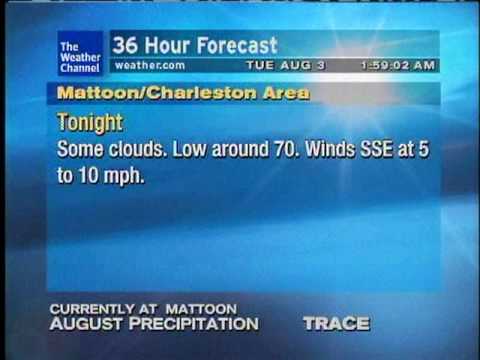 WeatherSTAR XL: Worship One - James Brown