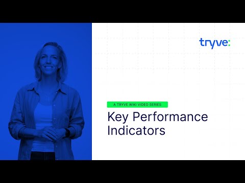 What are KPI's? | Explained in 3 Minutes