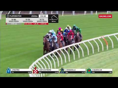 Kennedy Oaks - She's Extreme (Group 1 - 2022)