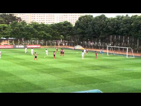 Kwon Chang Hoon Highlights 2012