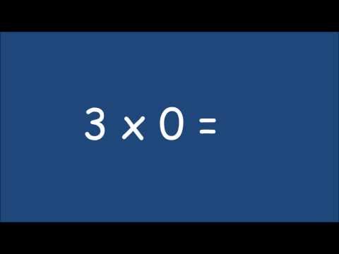 Tabellina del 3 + ESERCIZI