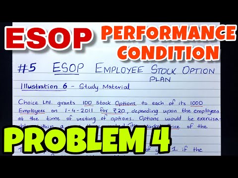 1 ESOP Concept Advance Accounts CA INTER By Saheb Academy