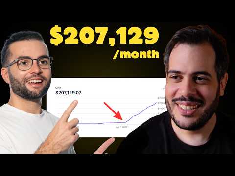 The Marketing Playbook behind a $207K/month SaaS | Nevo David from Postiz