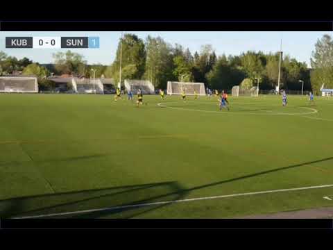 Återerövring + Kontring + Mål