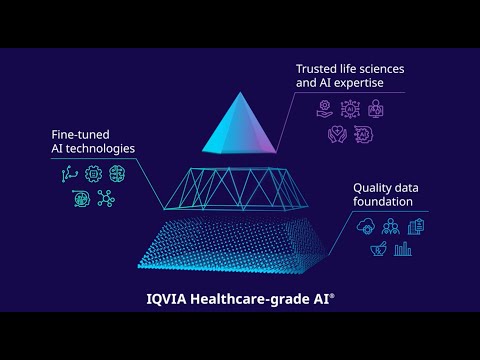 IQVIA Healthcare-grade AI® Explainer | 3D Animation | IQVIA Life Sciences Company
