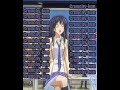 Chaos Head Hentai Pov Joy Playin With A Feather Between The Shogun Fingers And Insults From Nanami