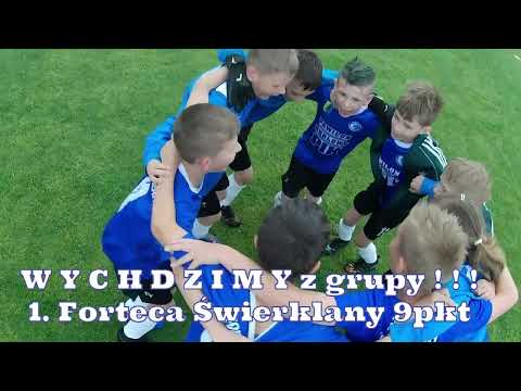 Spiagge D'Abruzzo Cup 2025 Pescara Roseto 2016 Forteca Świerklany