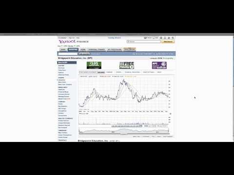 Cripto trading di cosa si tratta i migliori stock di bitcoin su cui investire strategia di trading online su azionario yahoo