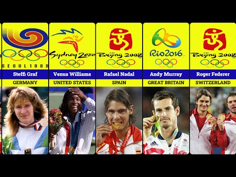 A Chronicle of All Olympic Gold Medalists in Tennis