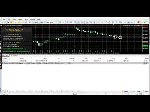 Video Supreme Astraea Community