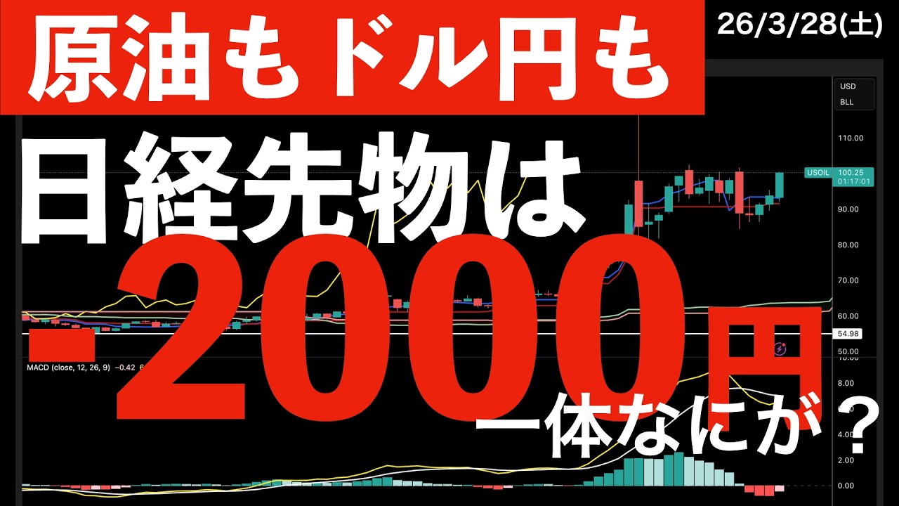 【原油がドル円が】そして日経先物が2000円超下落！何が？　#米国株 #日経平均 #sp500　#米国株 #日経平均 #sp500