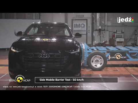 Testy zderzeniowe Euro NCAP | Audi Q8