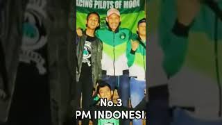 Download lagu gang motor tertua di indonesia #moonraker #xtc #brigez #gbr #rpm #blackbaron #dgr #ormas #pp #fypシ mp3 Download lagu gang motor tertua di indonesia #moonraker #xtc #brigez #gbr #rpm #blackbaron #dgr #ormas #pp #fypシ mp3