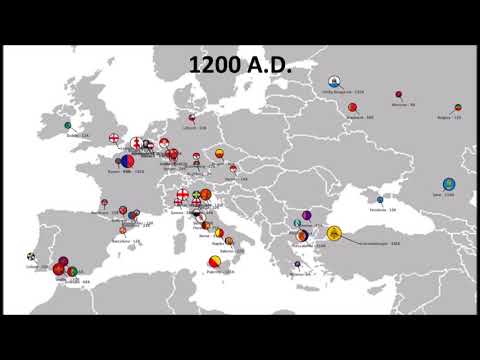 Biggest Cities in Europe 7000 BC to 1975 AD With City Flags