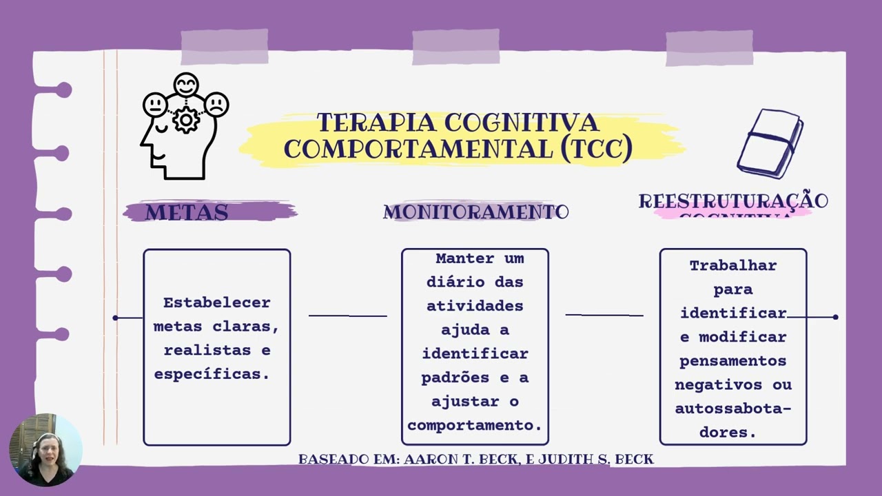 Como manter a Consistência.