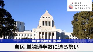 衆院選序盤情勢　自民「単独過半数」に迫る勢い　【モーサテ】