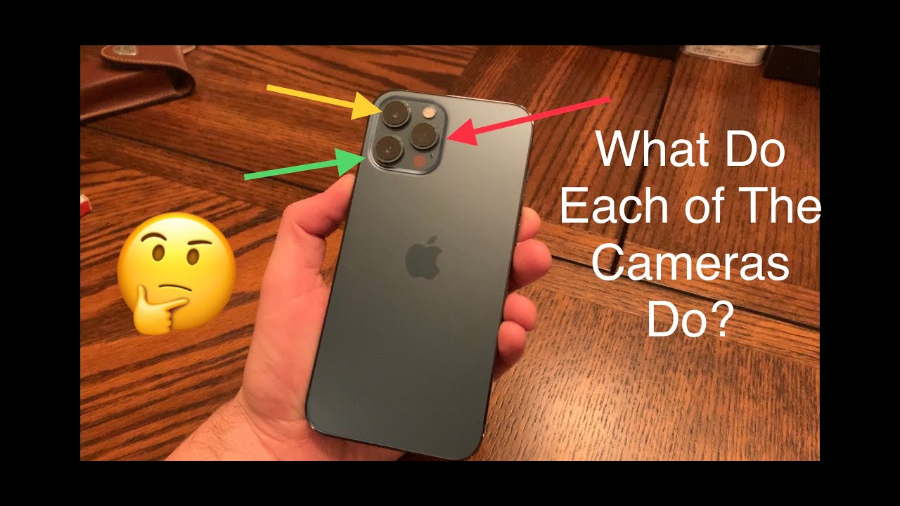 What do all the iPhone 12 Pro Cameras do? Pro max: Why do you need all the cameras?