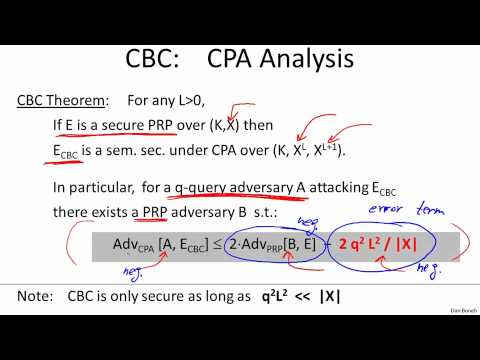 4   4   1 Modes of operation  many time key CBC 16 min 001