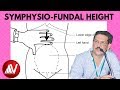 Symphysiofundal Height Measurement Explained