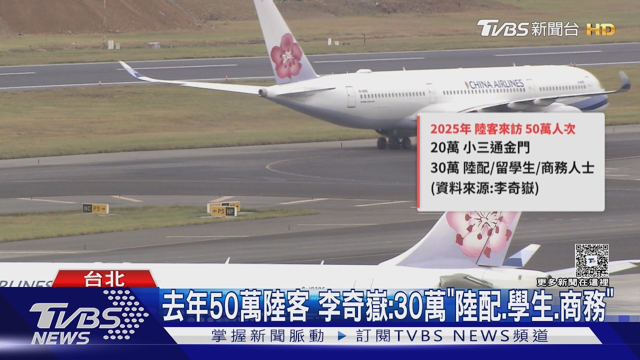 中國擬烏魯木齊、哈爾濱直航 台業者估旅遊人次增4成