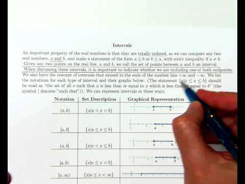 Precalculus, Lecture 1, Part 1