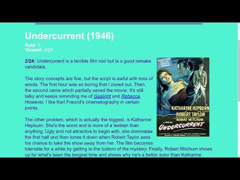 Movie Review: The Undercurrent (1946)