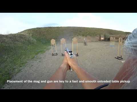 IPSC Quick Tips - Training Session (E34)  @ShootersInc