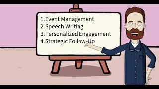 Job responsibilities for the position Business Developer & Speaker for Reserve with Google Partners