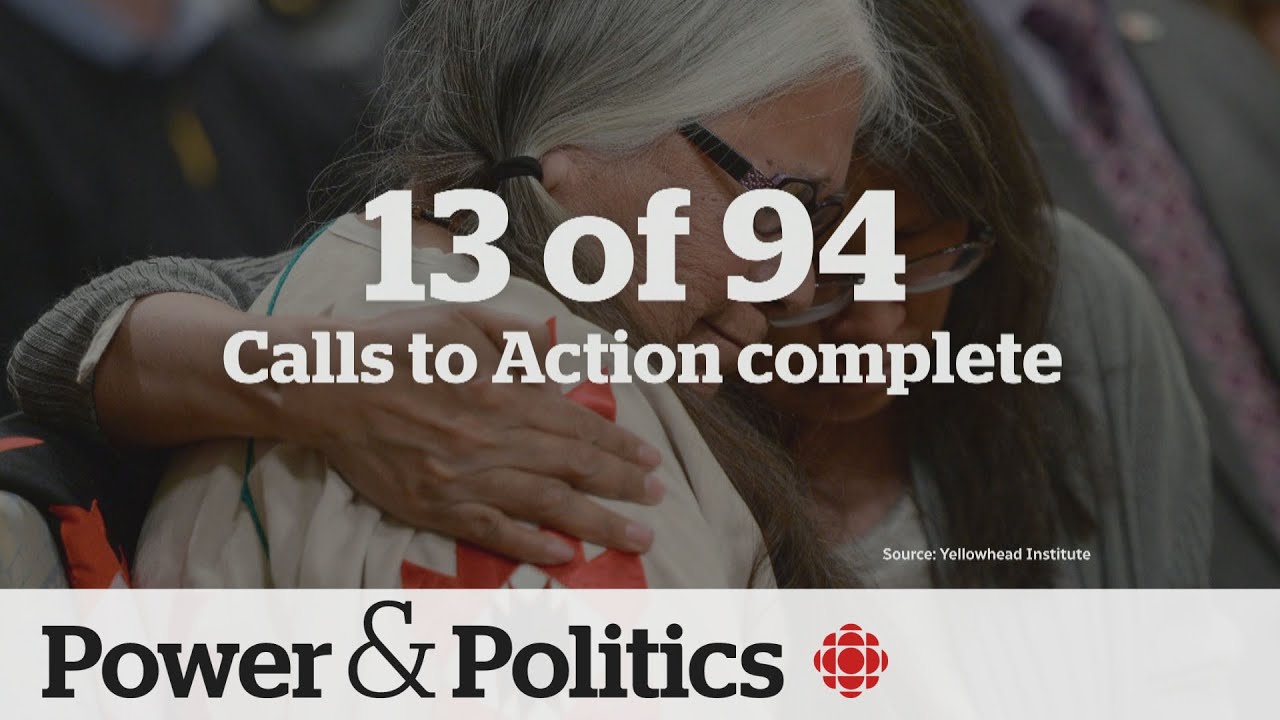 Zero calls to action completed in 2023: Truth and Reconciliation report | Power & Politics