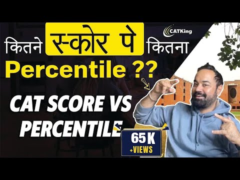 CAT exam | Score vs Percentile | Detailed analysis