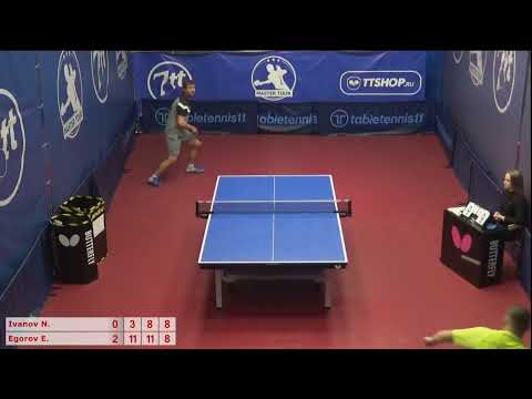 MasterTour Table Tennis stream Турнир по настольному теннису Мастер-Тур 22 декабря 2020
