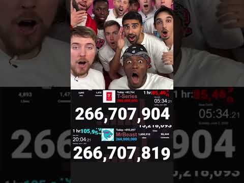 MrBeast Finally Passed T-Series!