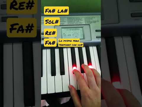 how to play the super easy minecraft song on piano