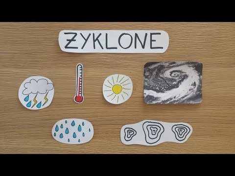 Zyklonales Wettergeschehen - Ein Lernvideo über dynamische Hochdruckwirbel