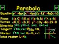 How To Find The Equation Focus Vertex Directrix Latus Rectum Tangent Normal Of A Parabola