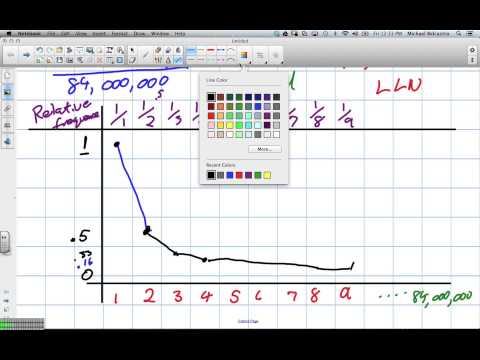 Probability with Tim Horton's Roll up the Rim (University Intro to Stats 3 15 13)
