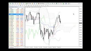 Weekly Forex forecast 23-27.09.2019: EUR/USD, GBP/USD, USD/JPY, AUD/USD, Gold