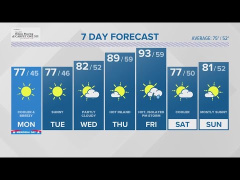 CONNECTICUT FORECAST: Midday May 29, 2023