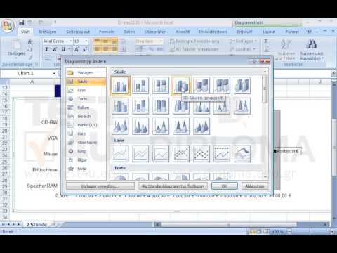 Ändern Sie den Diagrammtyp des vorhandenen Diagramms auf dem aktiven Arbeitsblatt auf eine...