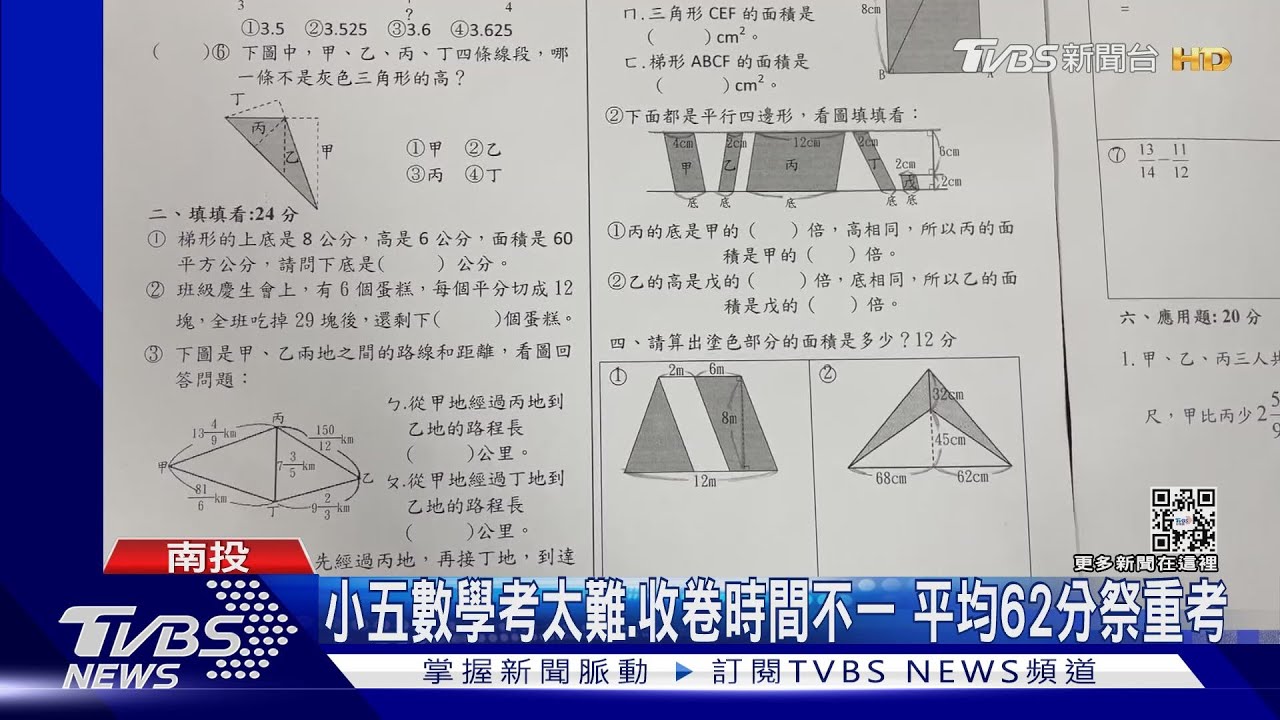 小五數學考太難、收卷時間不一　平均62分祭重考