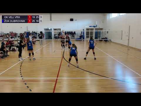 3.4.2022., PH MALA ODBOJKA, ZA 13. MJESTO, OK VELI VRH - ŽOK DUBROVNIK