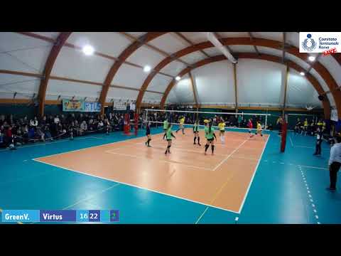 Finali U18F - Fipav Roma: GreenVolley/VirtusRoma
