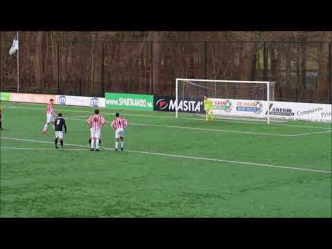 Spartaan 20 v. SV Den Hoorn JO17
