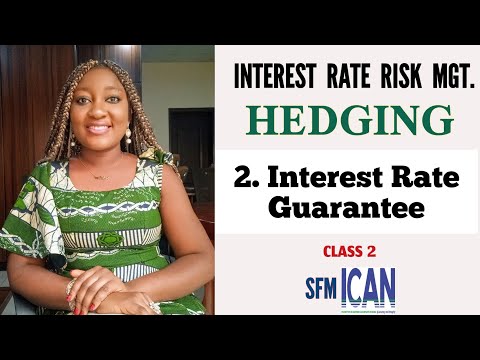 HEDGING: Interest Rate Risk Management. Interest Rate Guarantee Method Question & Answer (ICAN SFM)