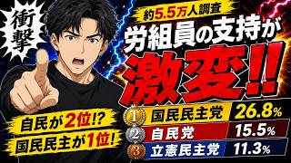 連合調査の真相：組織票は崩れた？