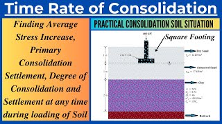 Finding Primary Consolidation Settlement, Degree of Consolidation and Settlement at any time
