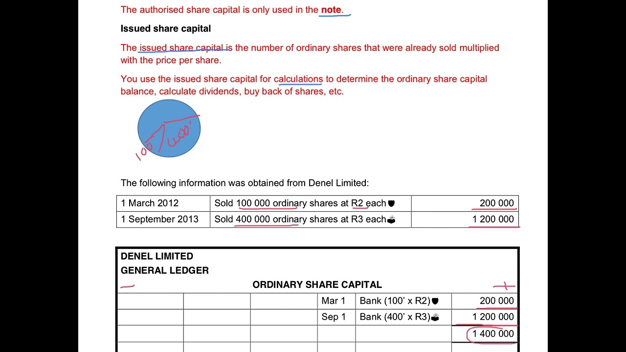 3. Issue of Share Capital - General Ledger