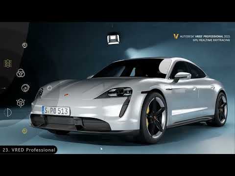 All 50+ Autodesk apps explained in 12 mins Most complicated software