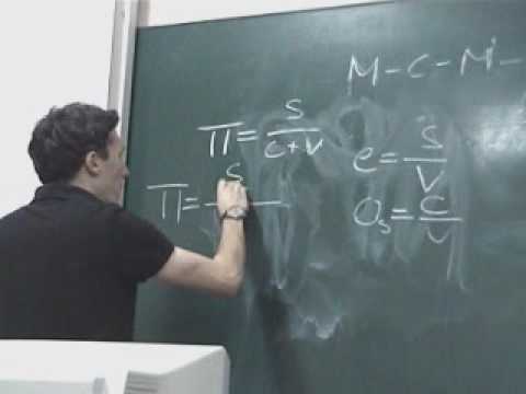 6. dio - Drugi susret kružoka "Osnove političke ekonomije", 14.12. 2009.